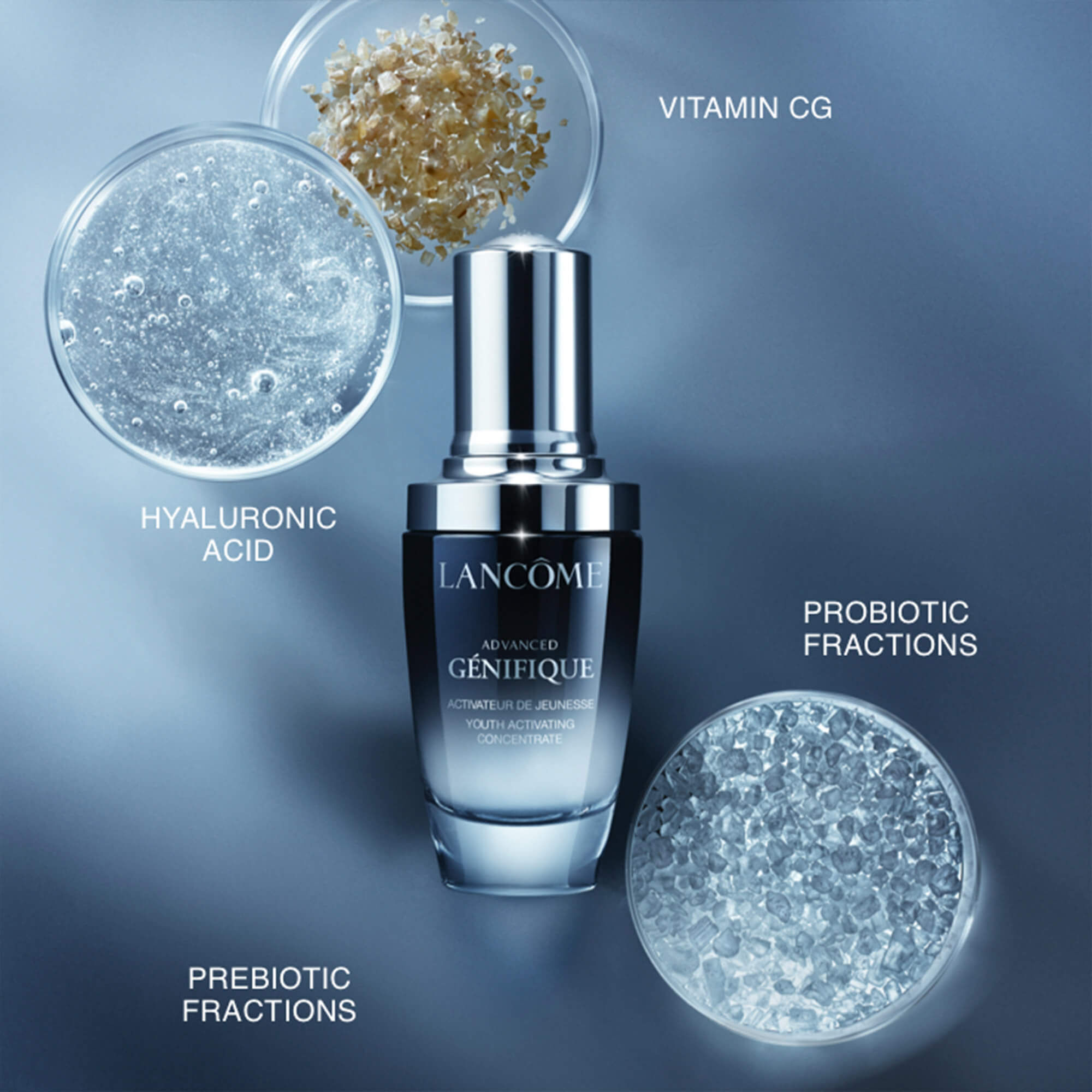 سيروم أدفانسد جينيفيك